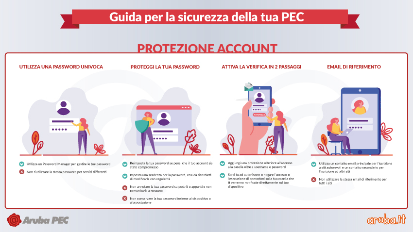 pec-infografica-account.jpg